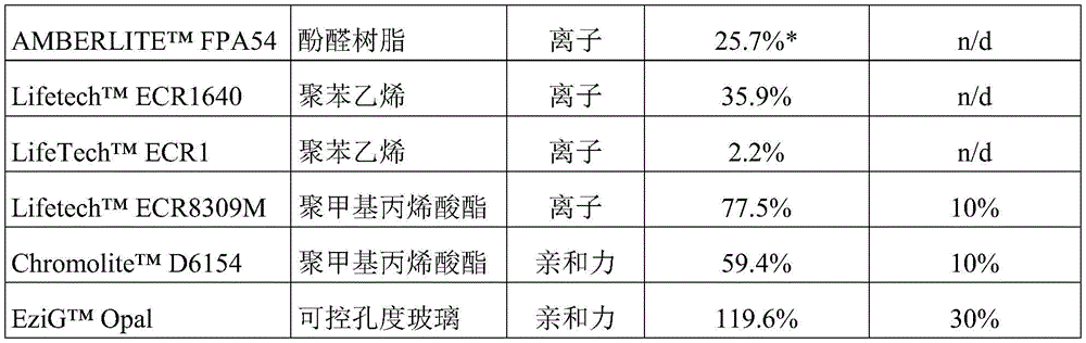 Figure BDA0003550855840000131