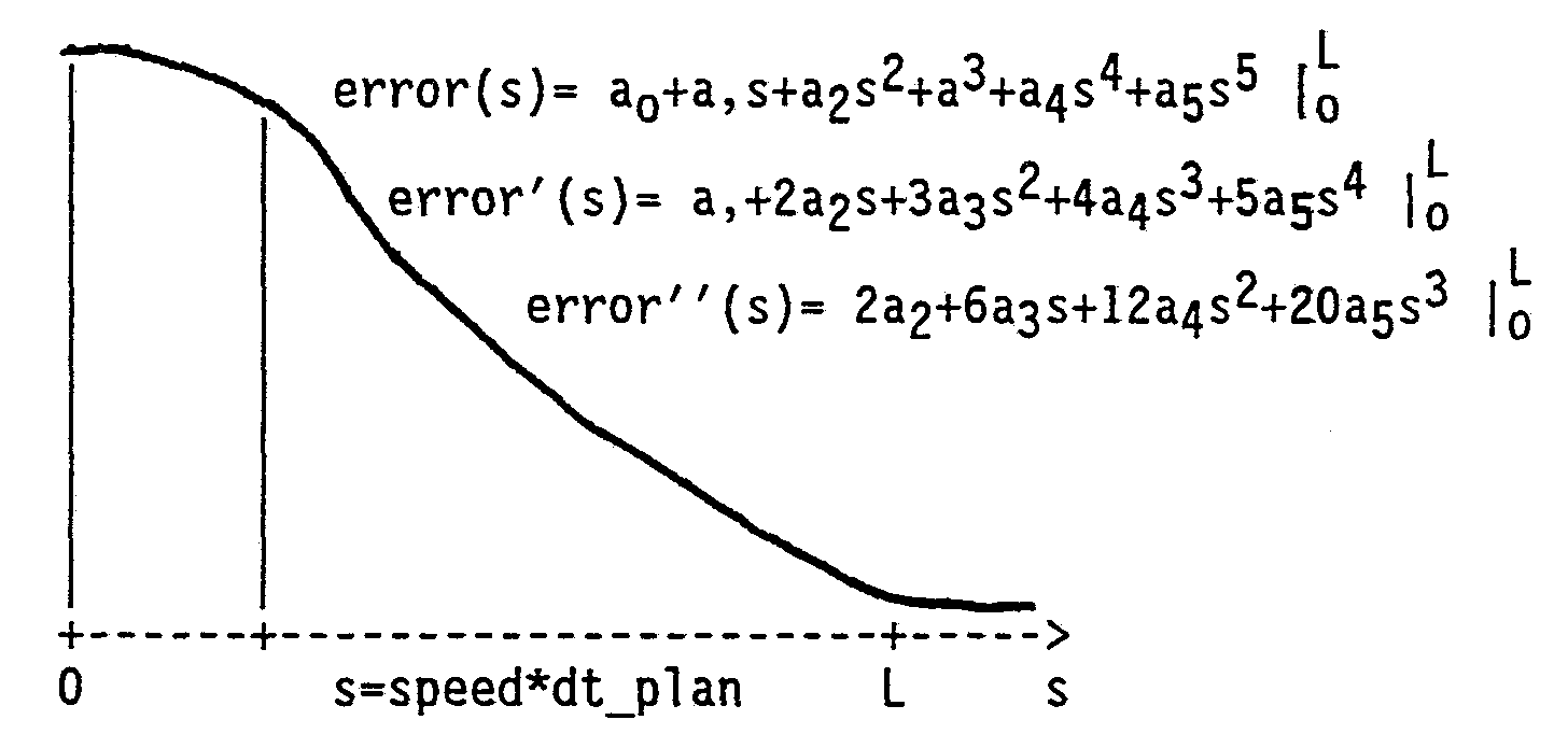 Figure imgf000140_0001