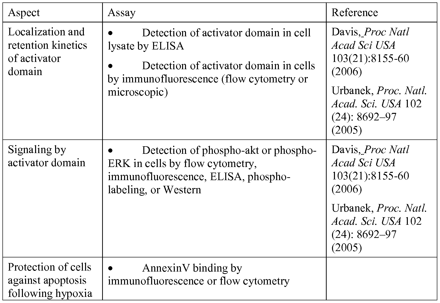Figure imgf000042_0001