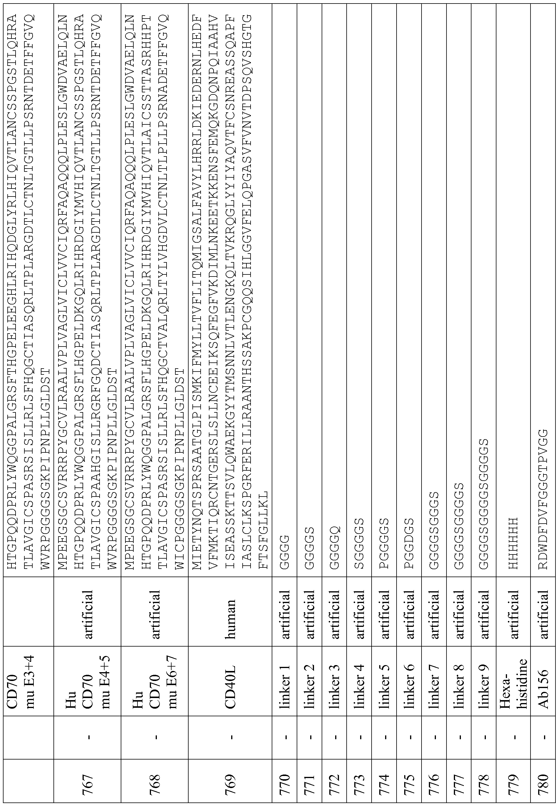 Figure imgf000206_0001