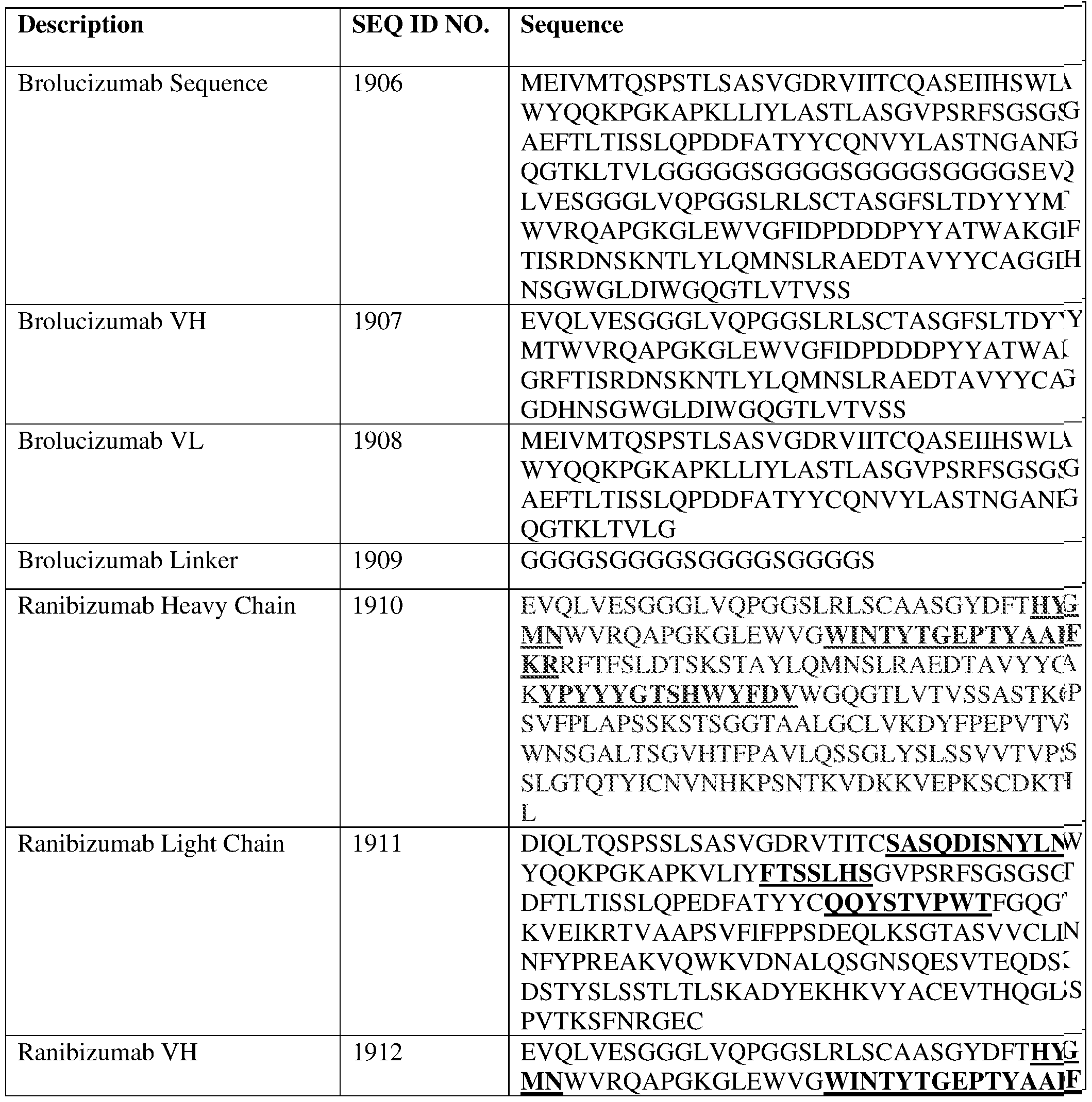 Figure imgf000162_0001