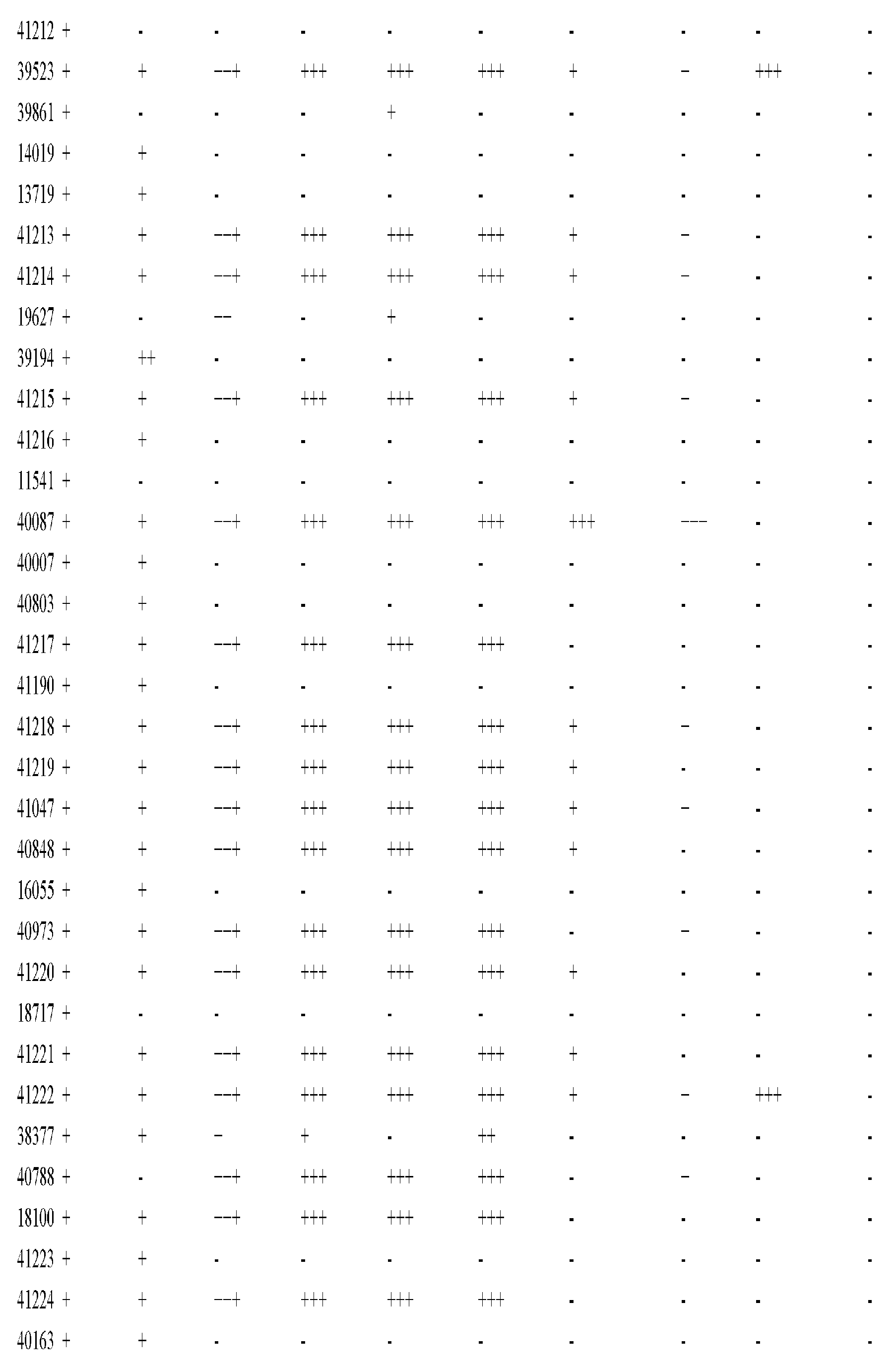 Figure imgf000979_0001