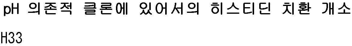 Figure 112019127543994-pat00015