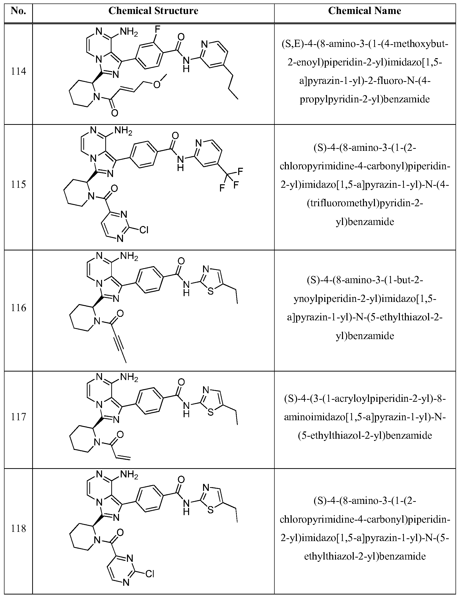 Figure imgf000047_0001
