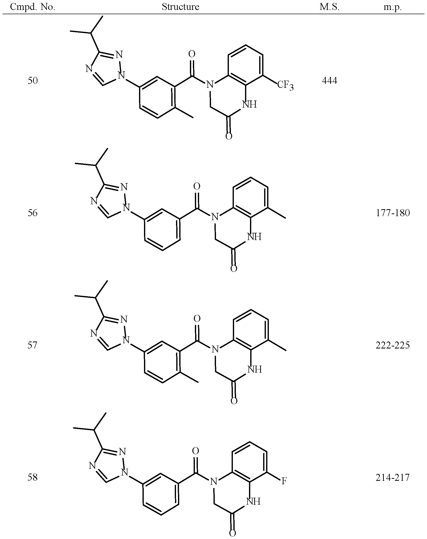 Figure imgf000163_0001