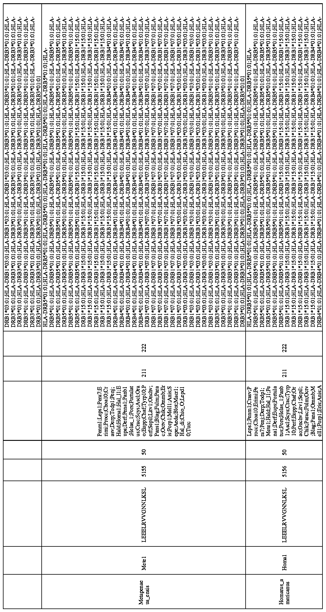 Figure imgf000735_0001