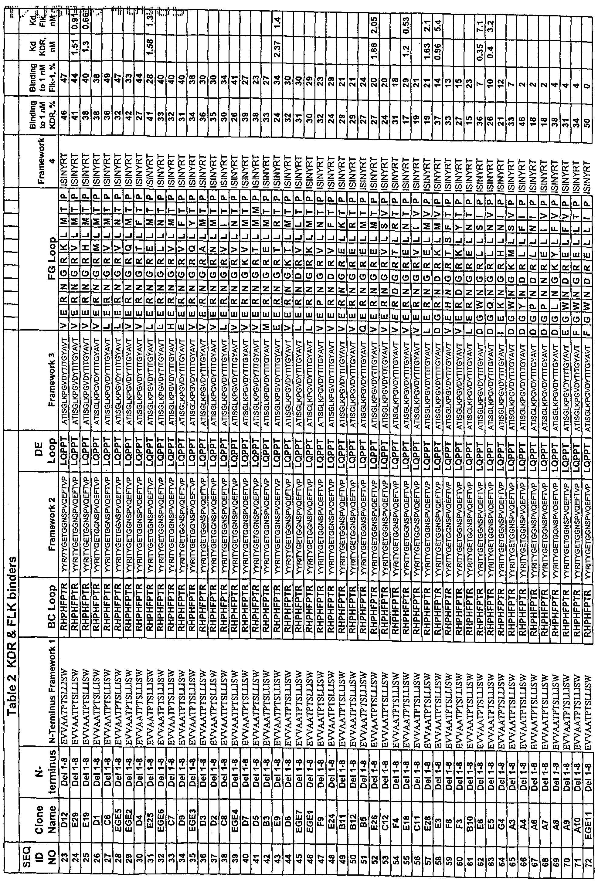 Figure imgf000089_0001