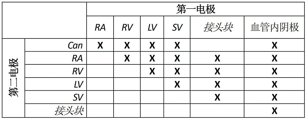 Figure BDA00003606094000161