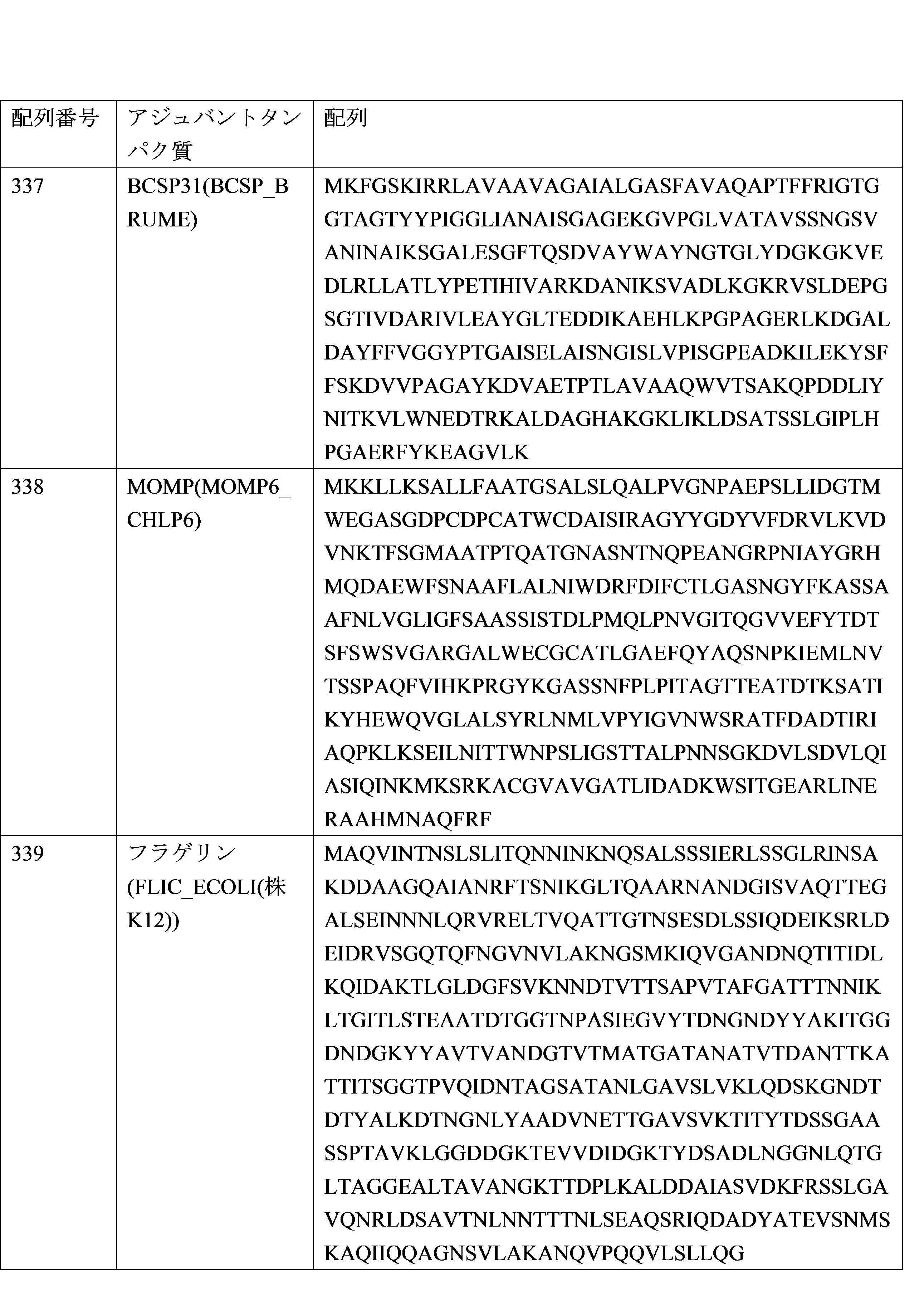 Figure 2023527309000064