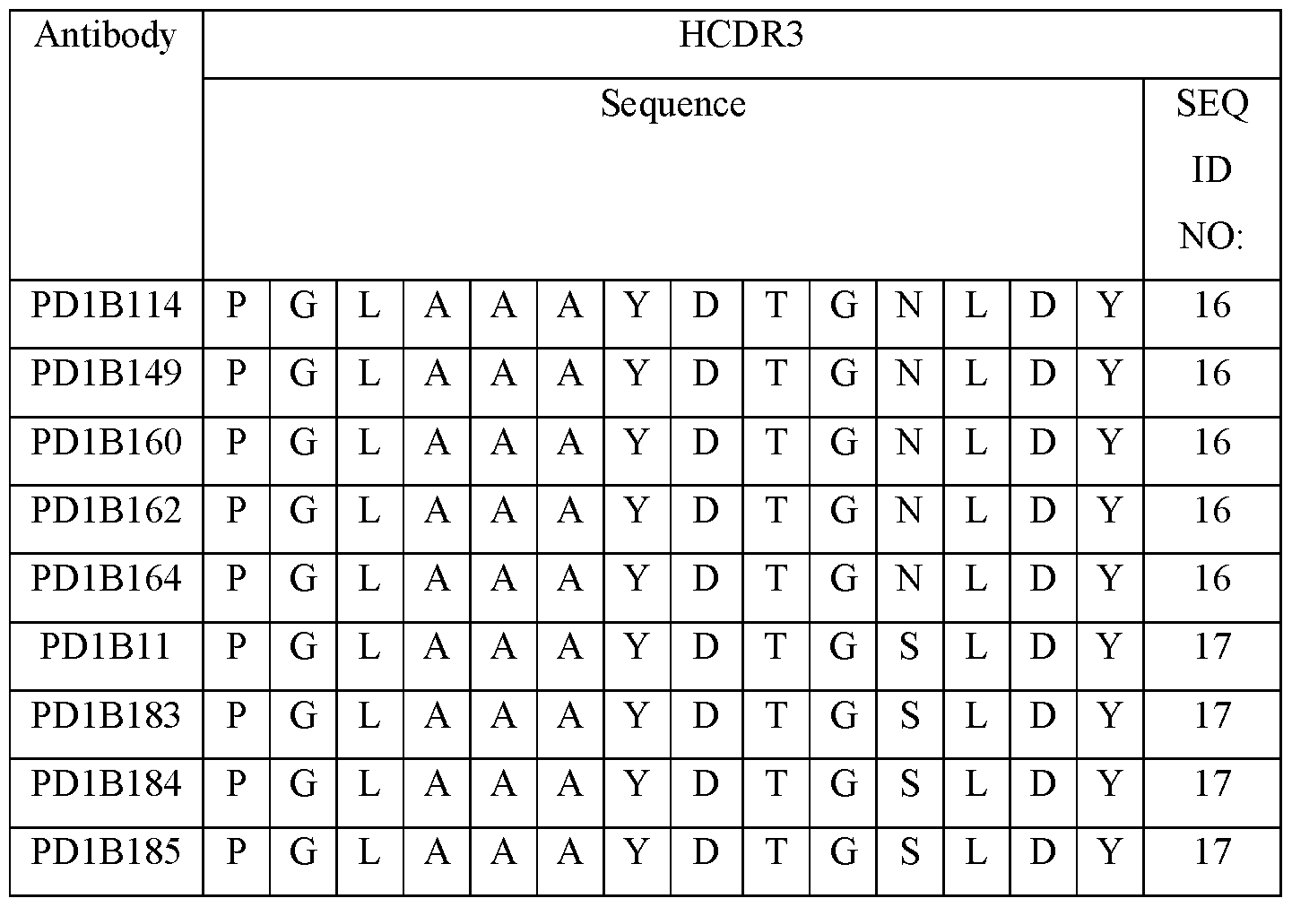 Figure imgf000230_0001