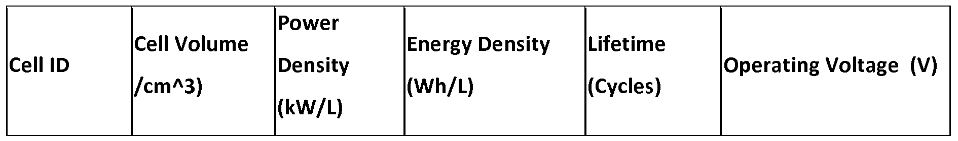 Figure imgf000022_0001
