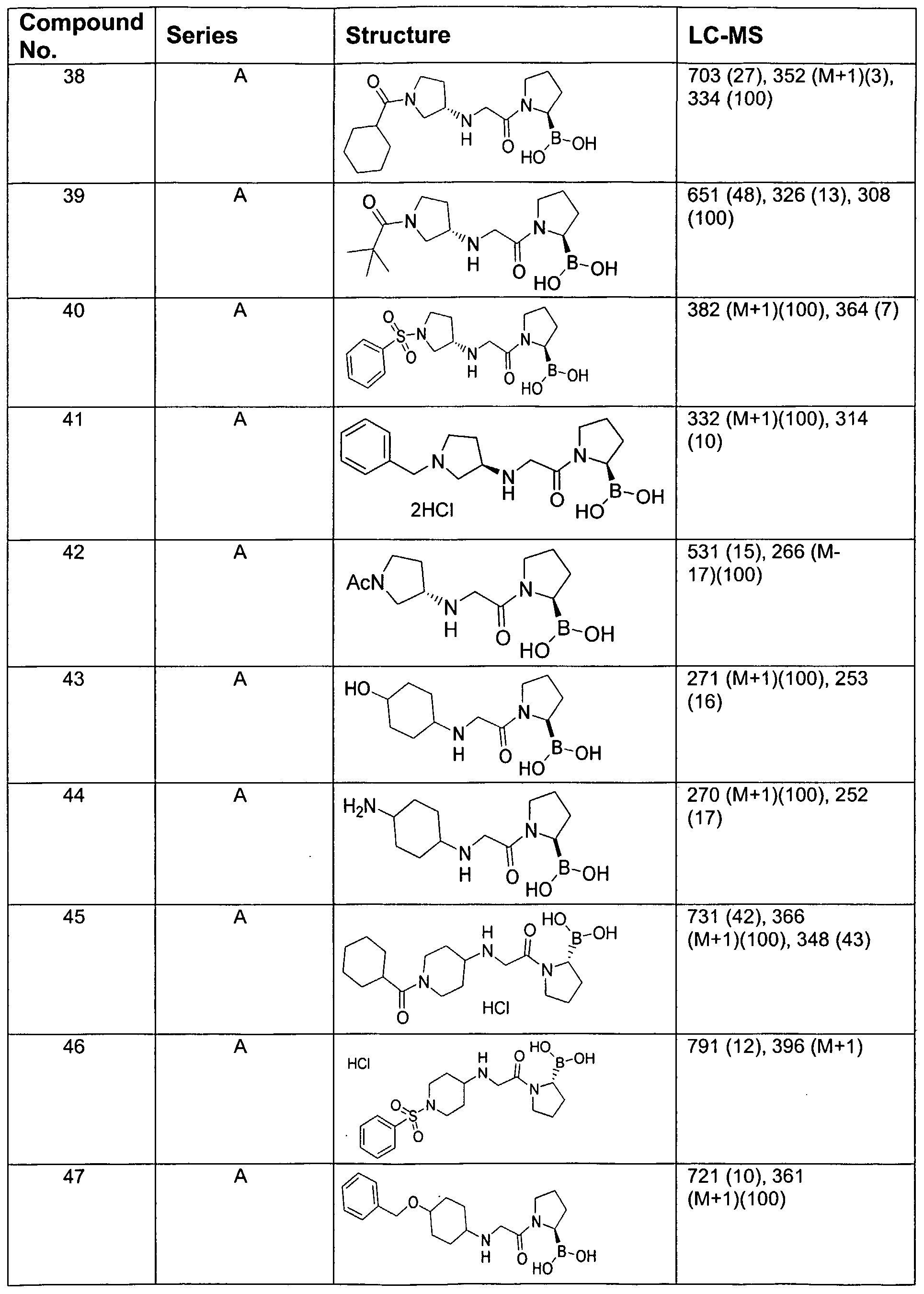 Figure imgf000127_0001