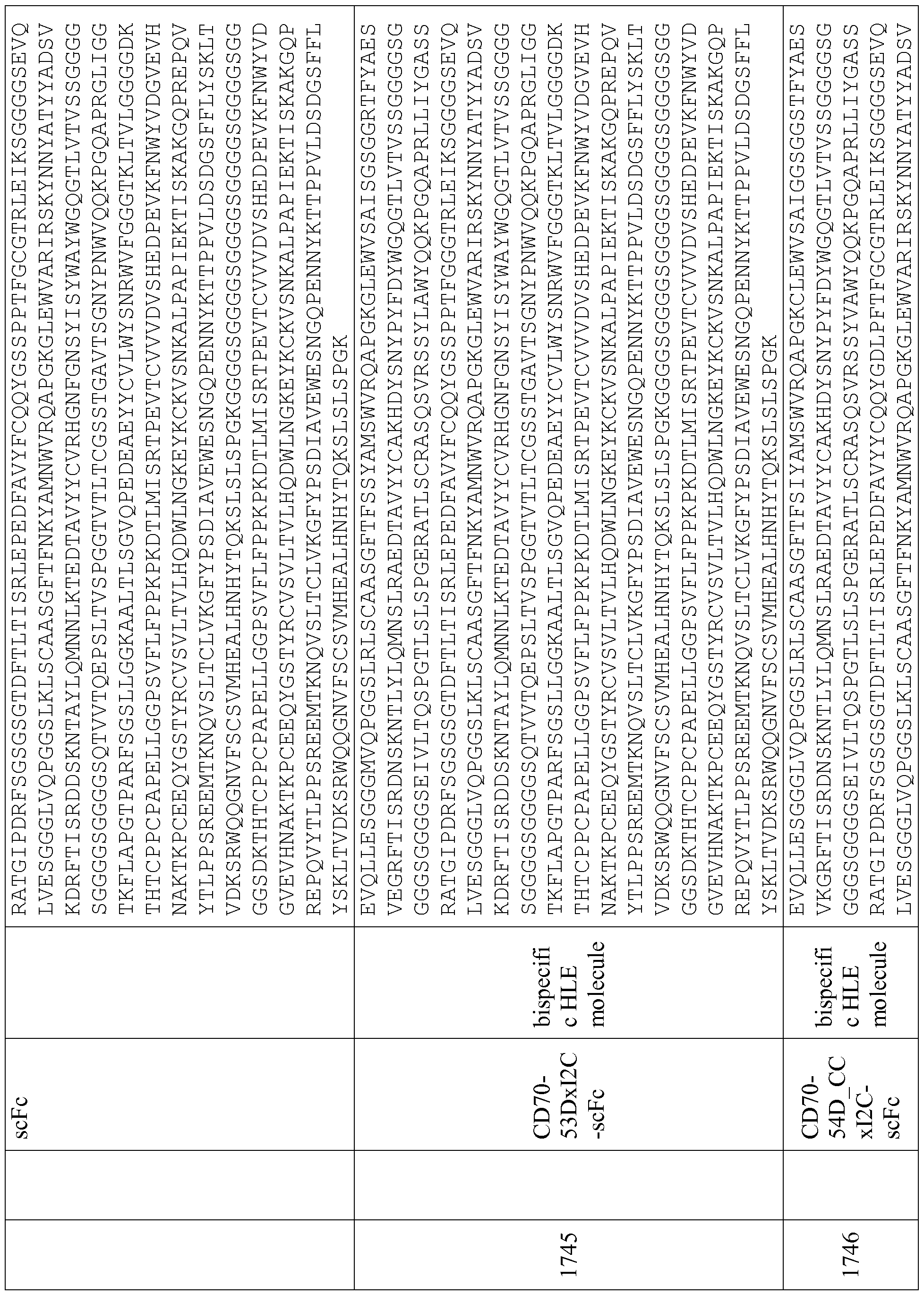 Figure imgf000374_0001