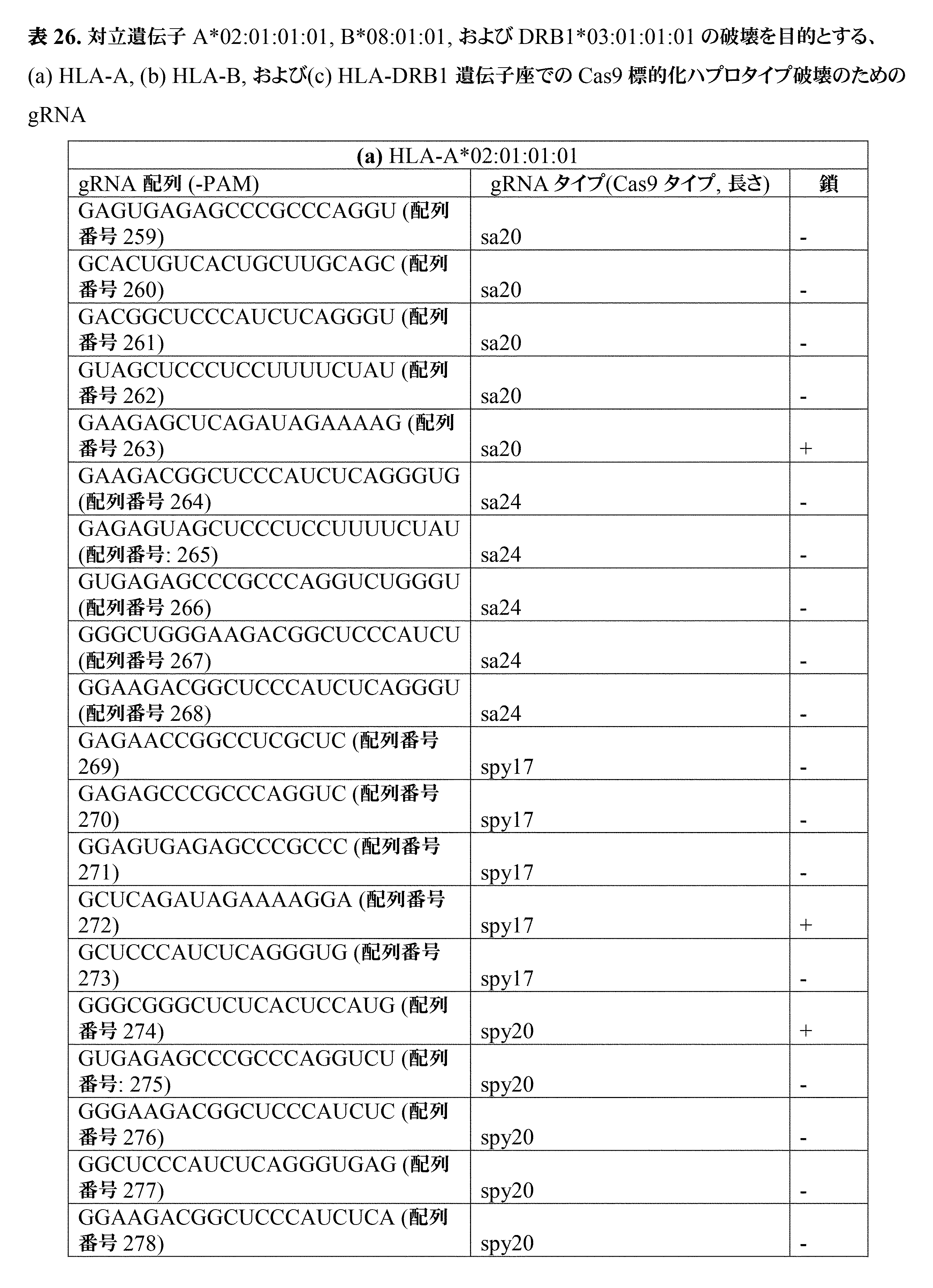 Figure 0007396783000087