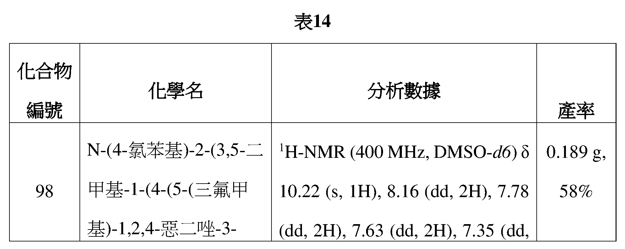 Figure 109128316-A0305-12-0129-110
