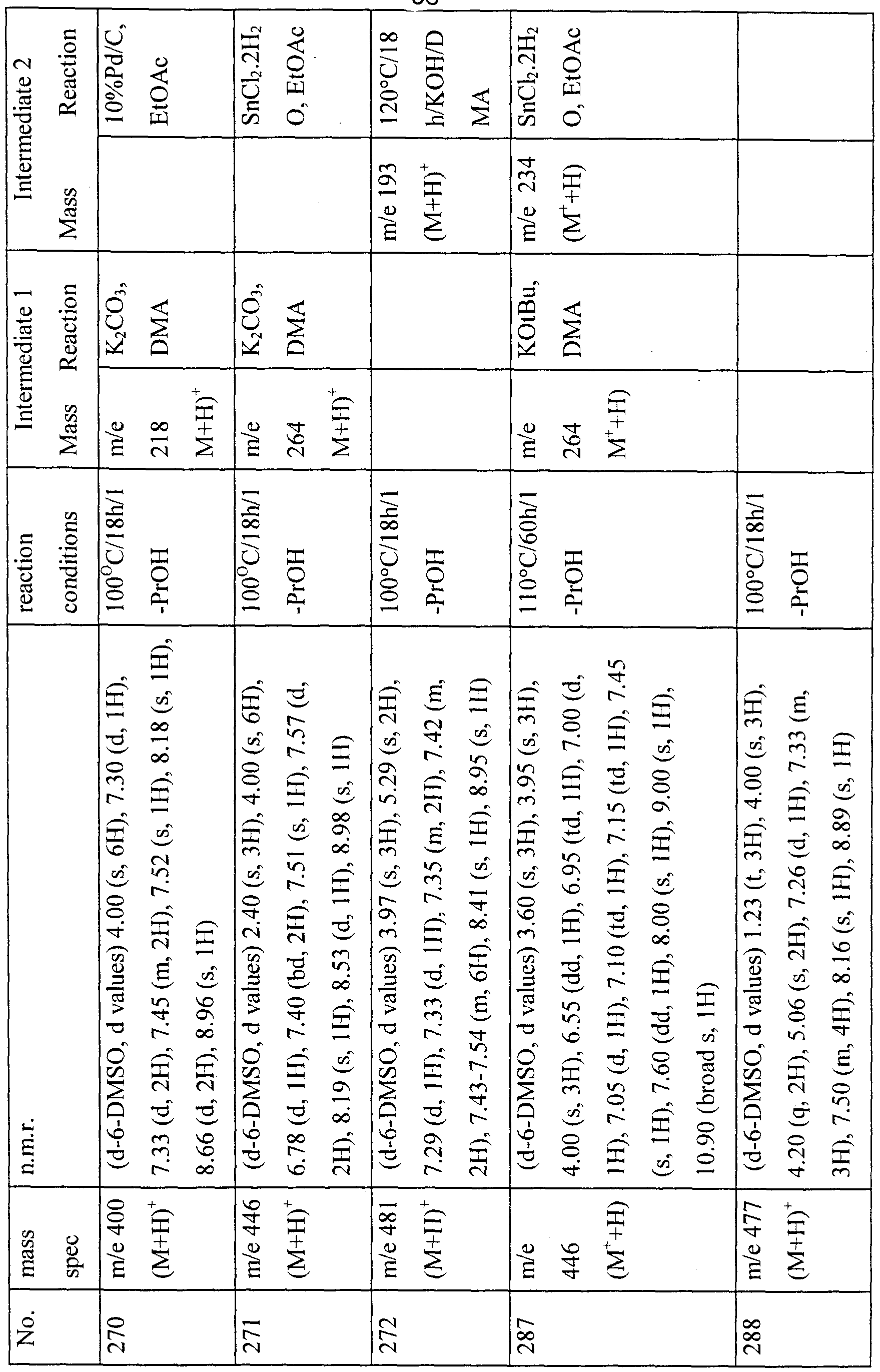 Figure imgf000098_0002