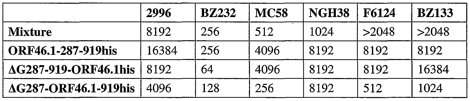 Figure imgf000007_0002