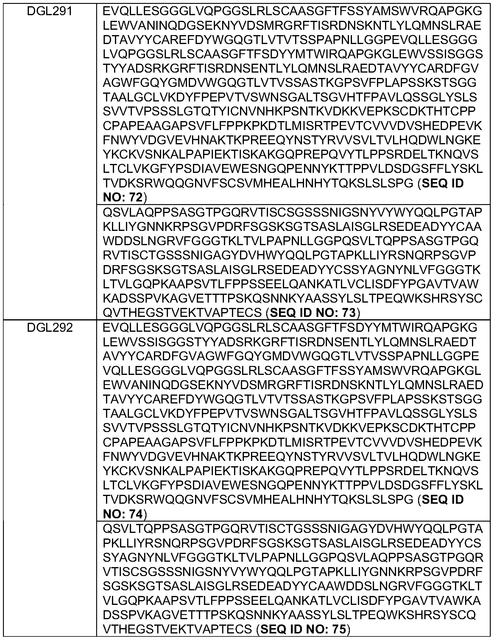 Figure imgf000078_0001