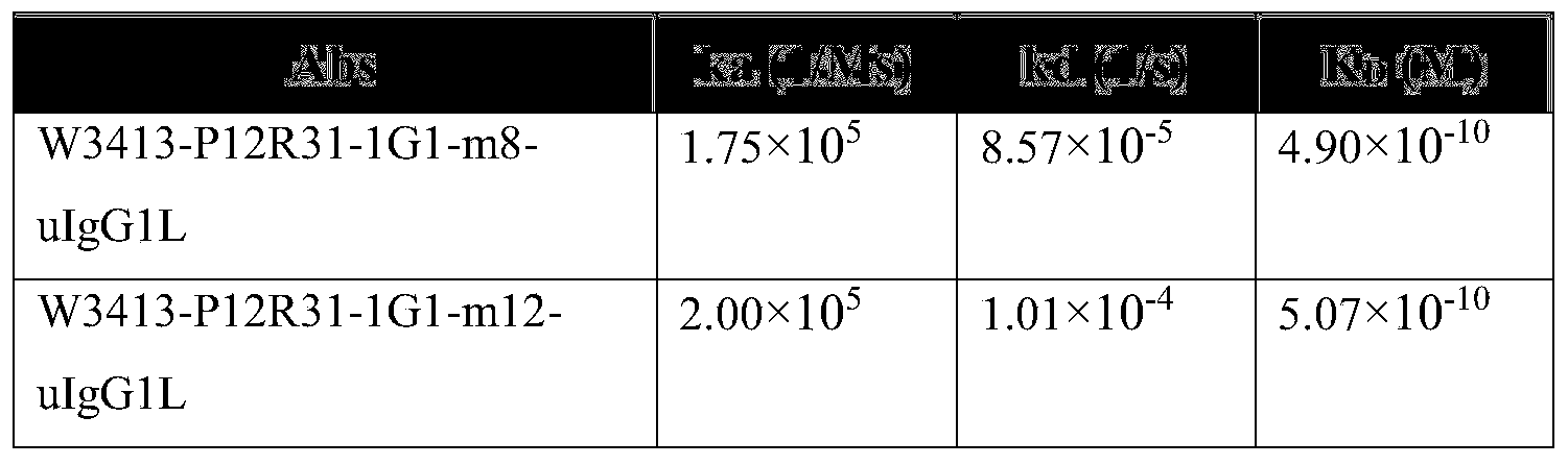 Figure PCTCN2019125195-appb-000027