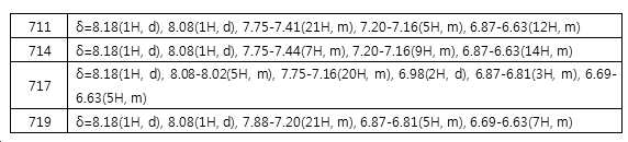 Figure 112019064644200-pat00048