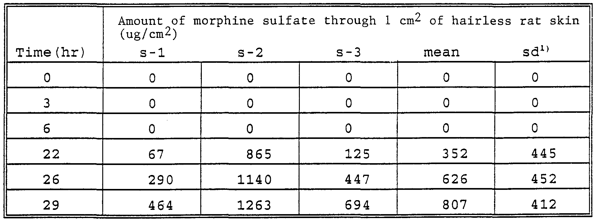 Figure imgf000073_0002