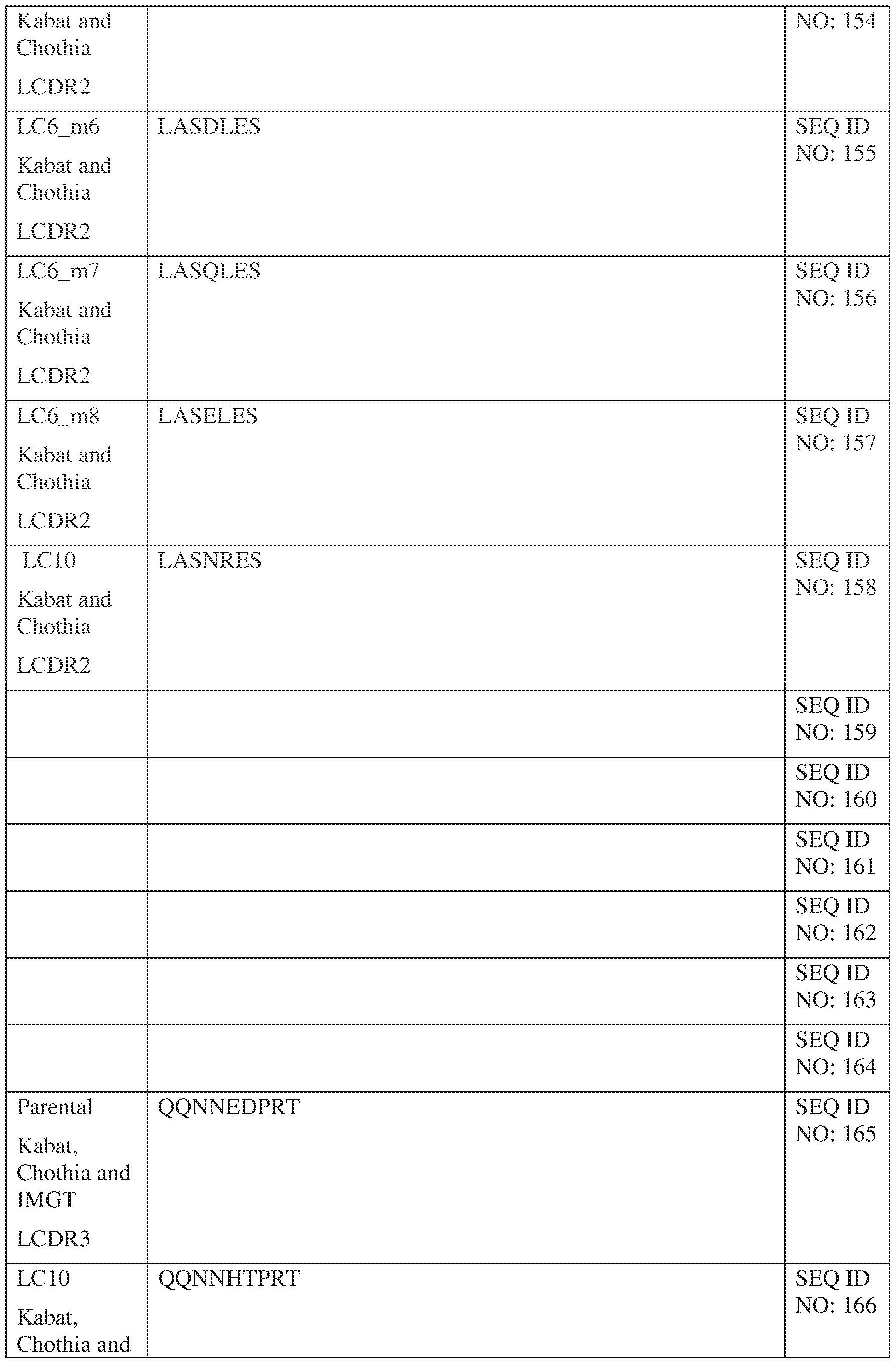 Figure imgf000213_0001