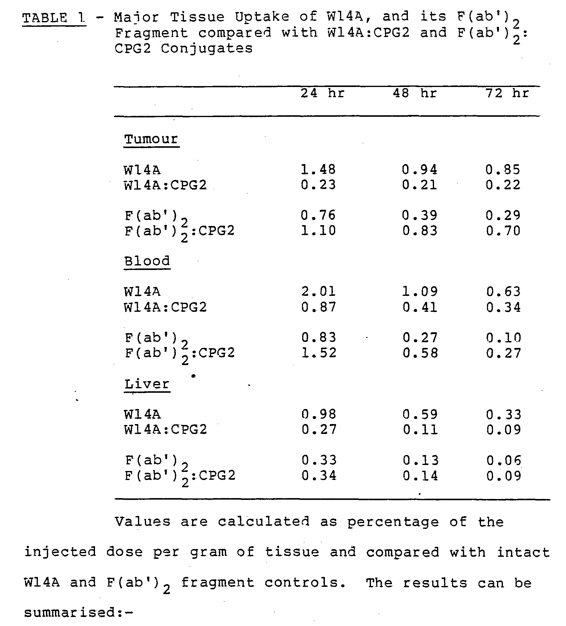 Figure imgf000024_0001