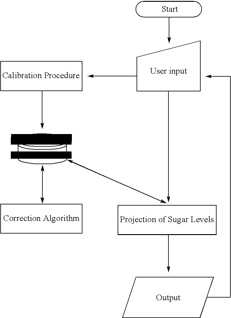 Figure US07137951-20061121-C00005