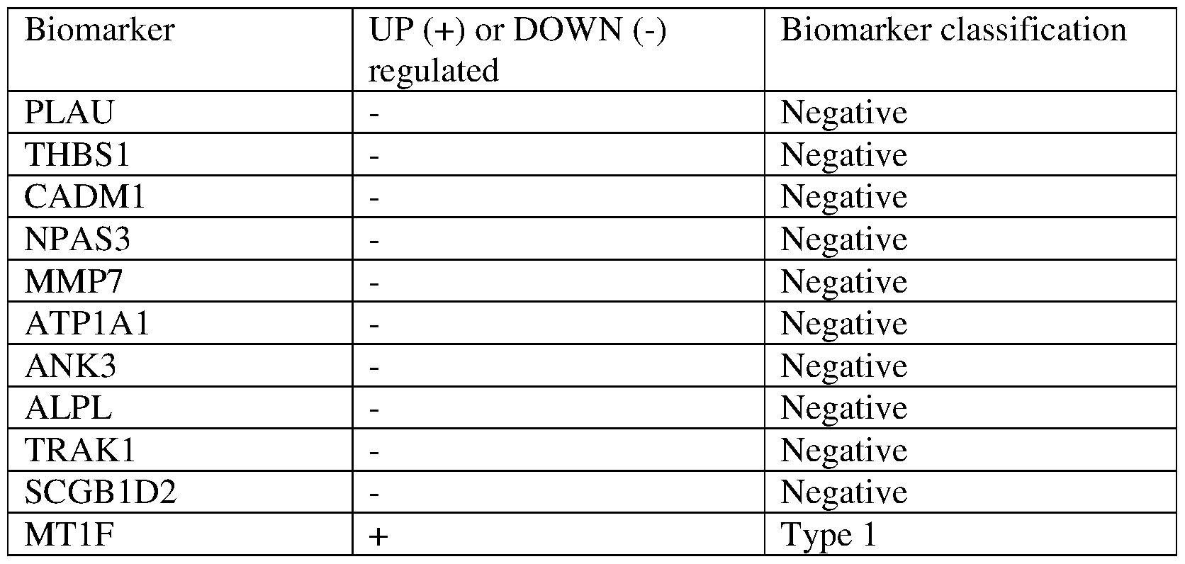 Figure imgf000043_0002