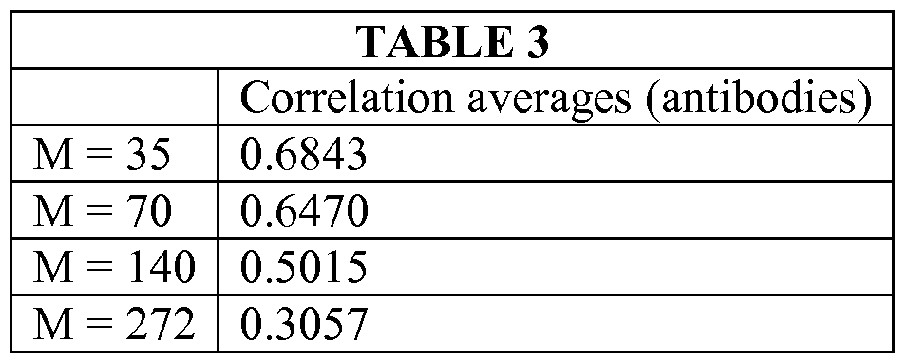 Figure imgf000039_0001
