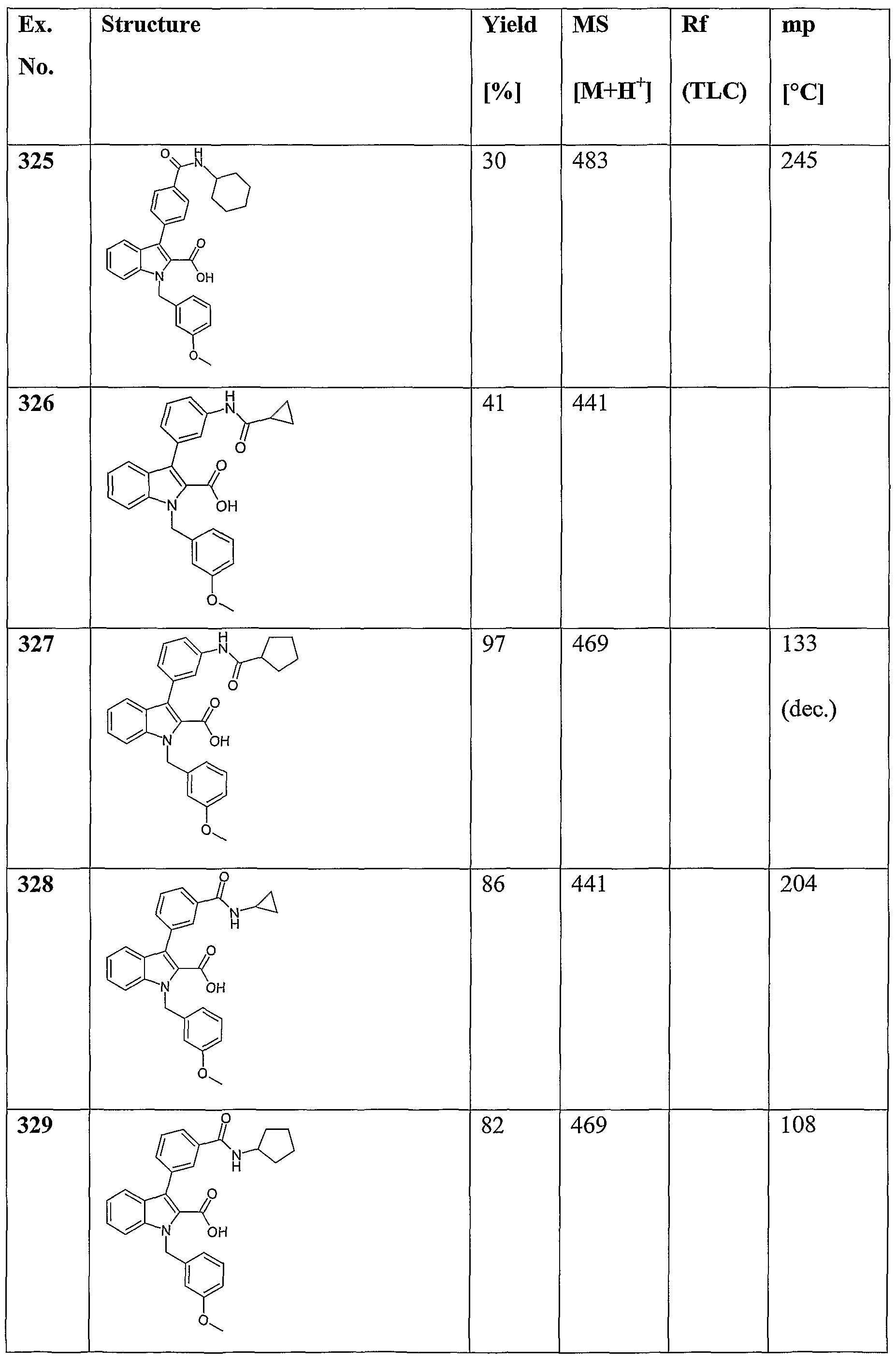 Figure imgf000163_0001