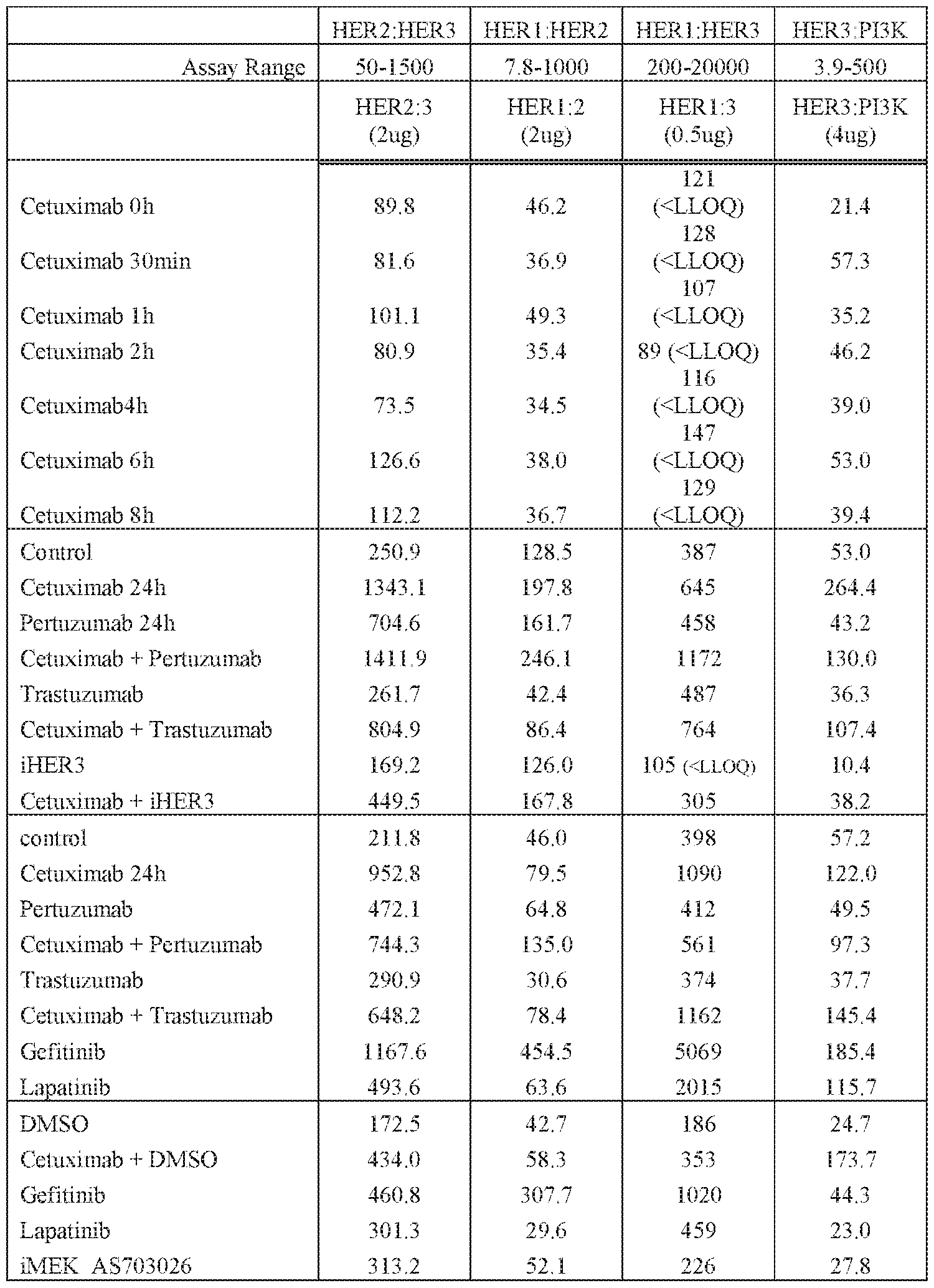 Figure imgf000063_0001