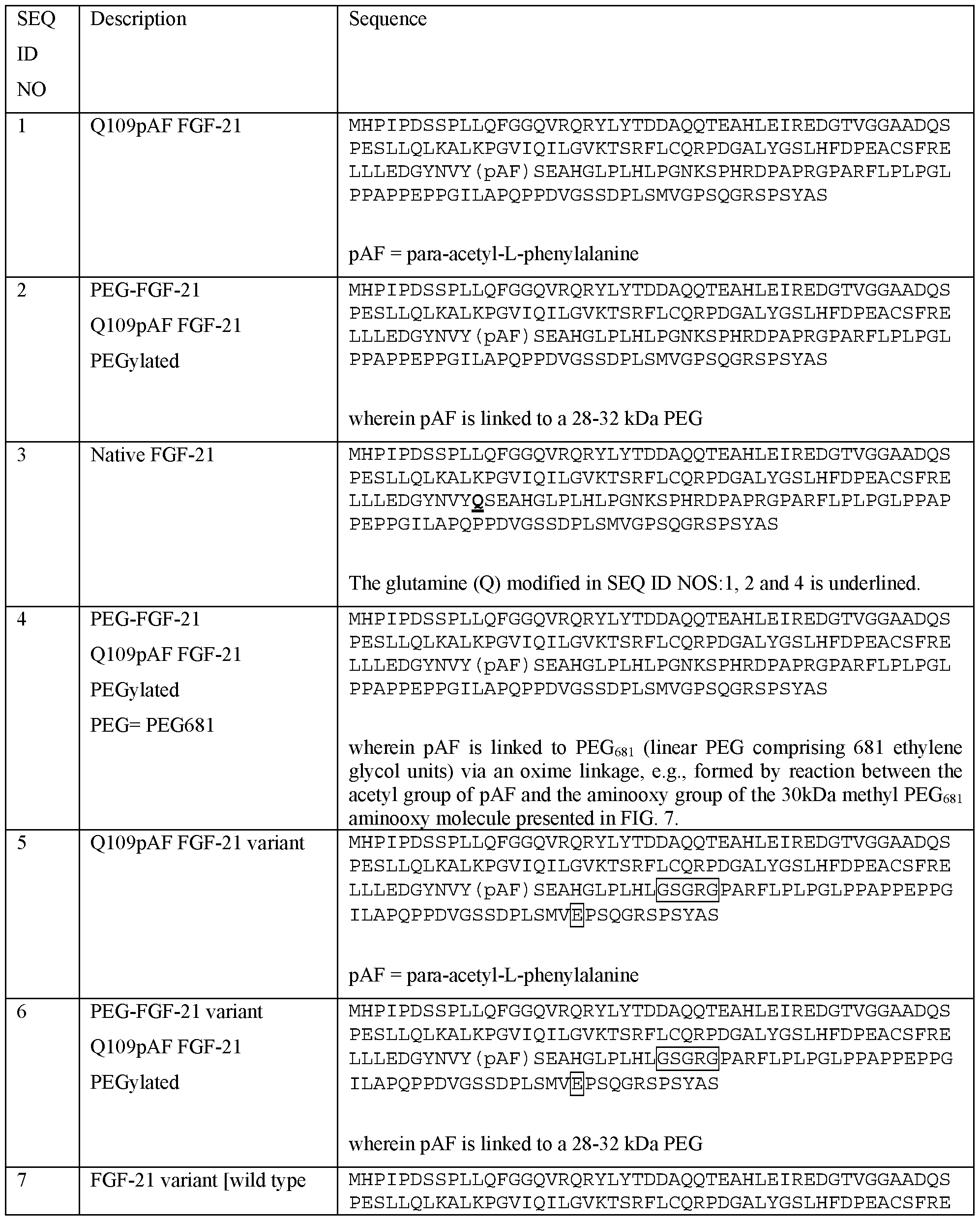 Figure imgf000033_0001