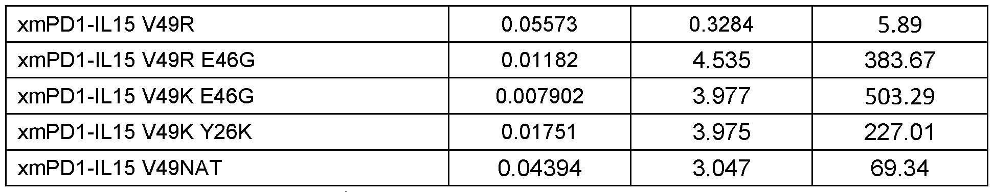 Figure imgf000110_0002