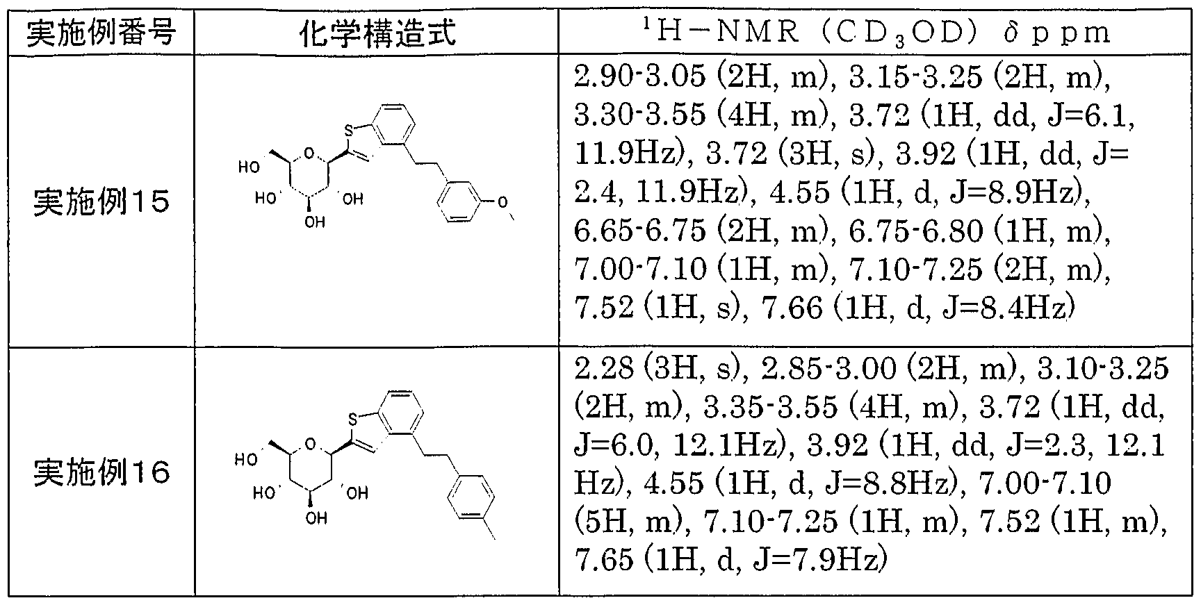 Figure imgf000075_0001