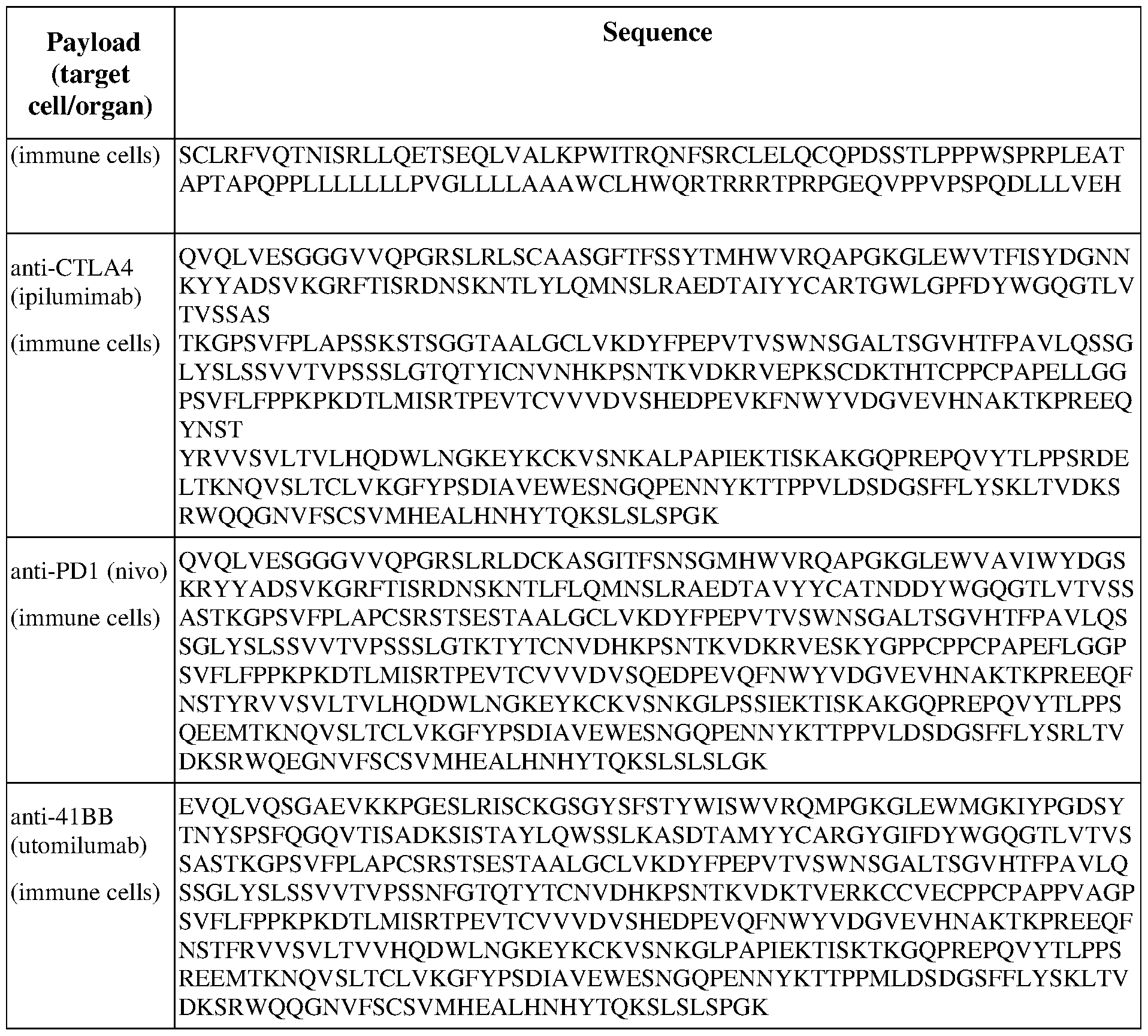 Figure imgf000039_0001