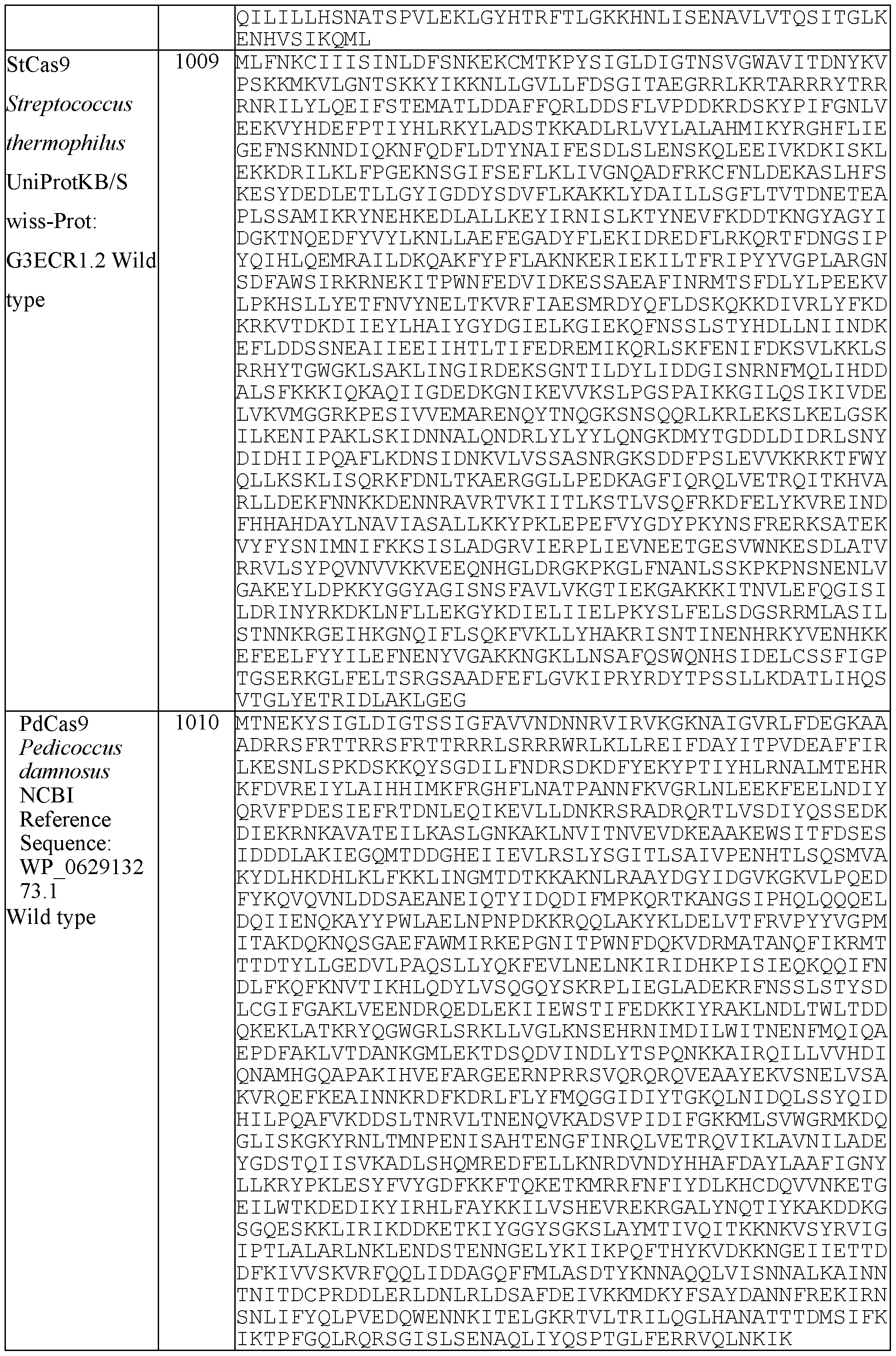 Figure imgf000091_0001