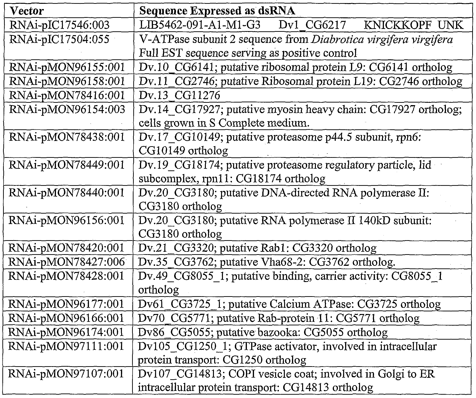 Figure imgf000073_0002