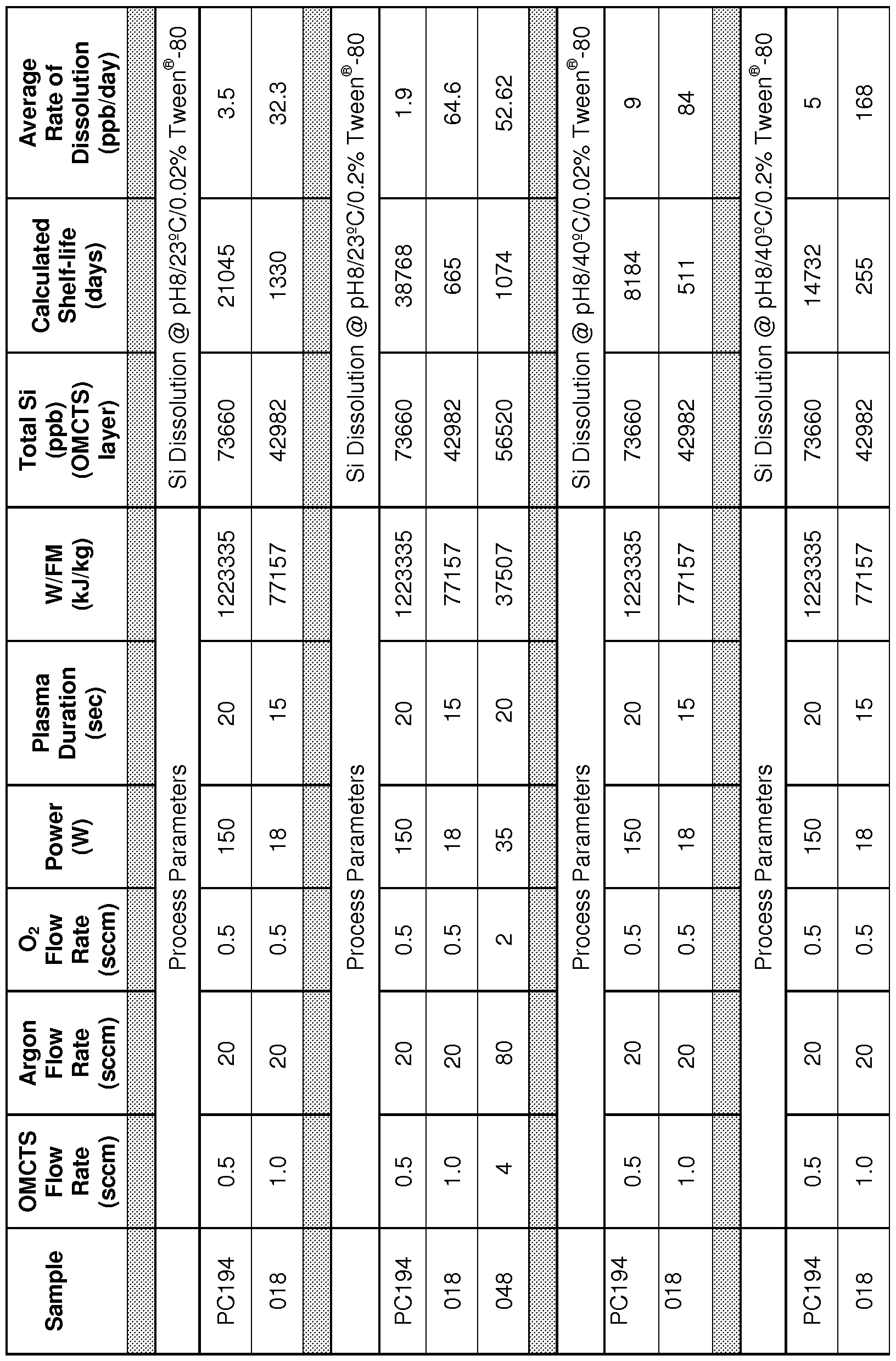 Figure imgf000101_0001