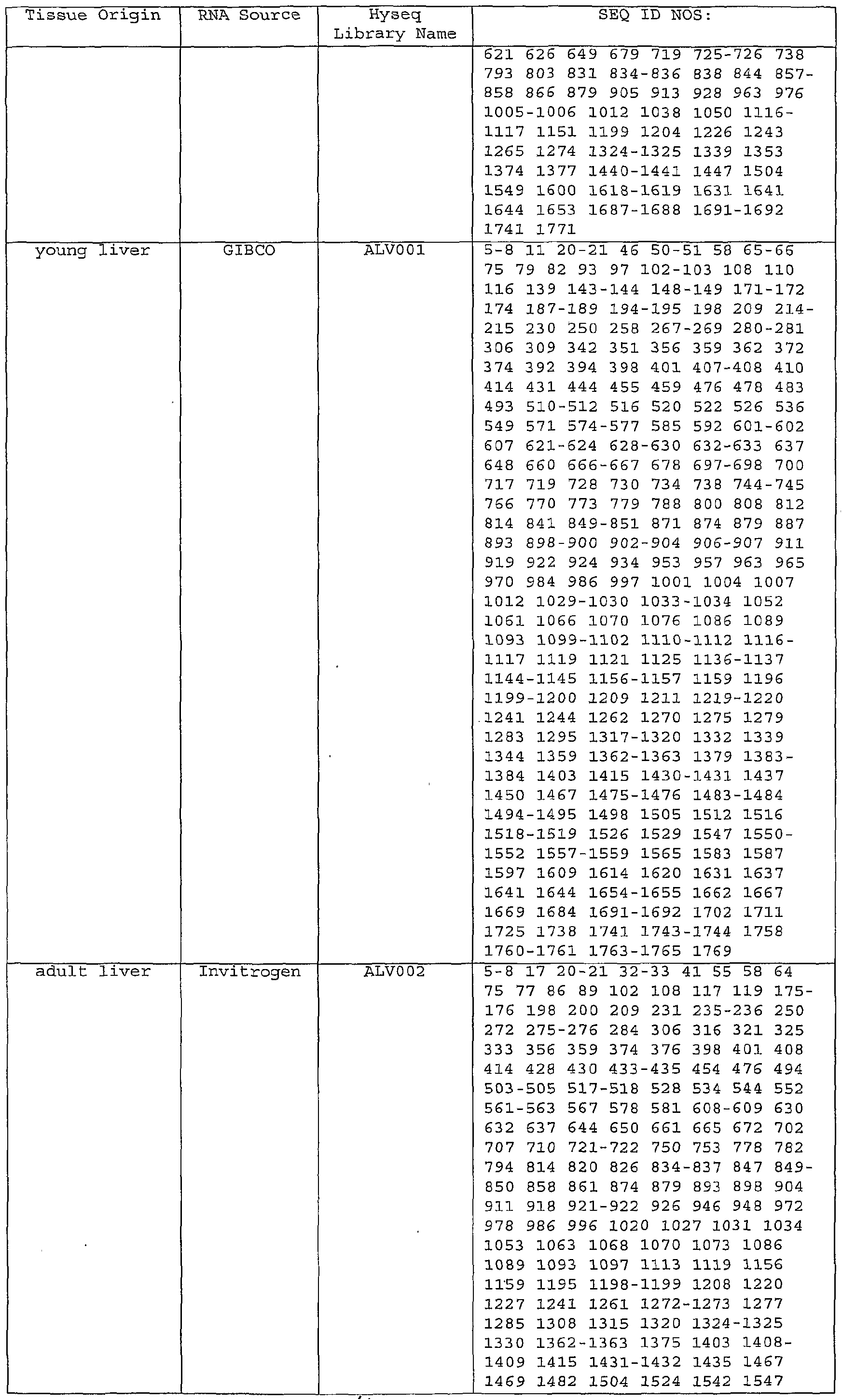 Figure imgf000115_0001