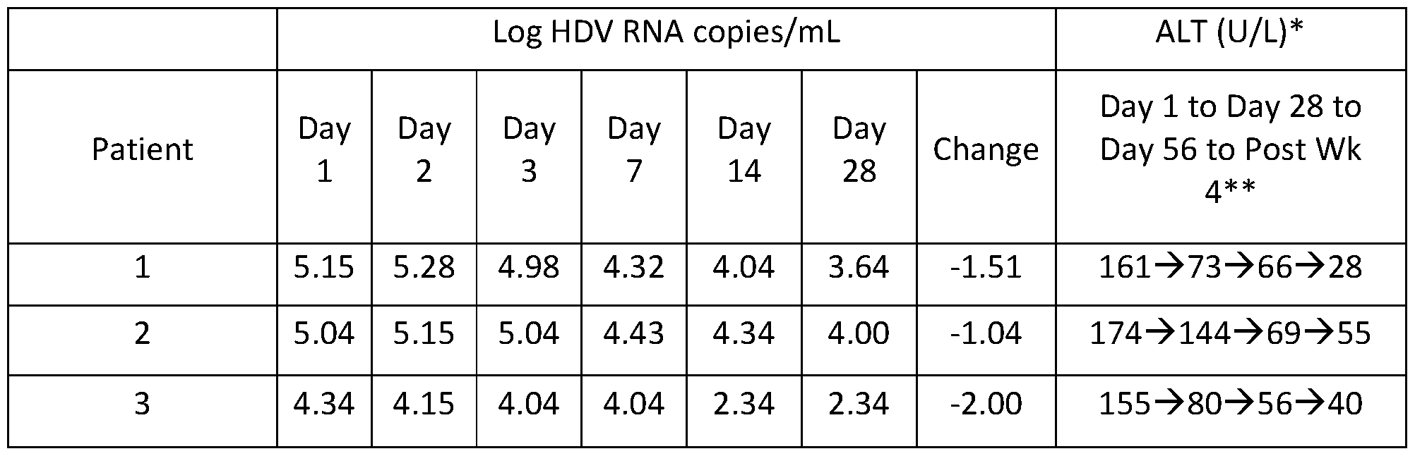 Figure imgf000072_0001