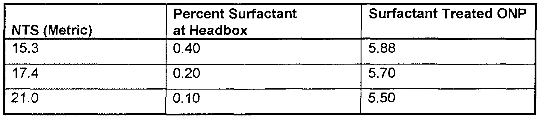Figure imgf000038_0002