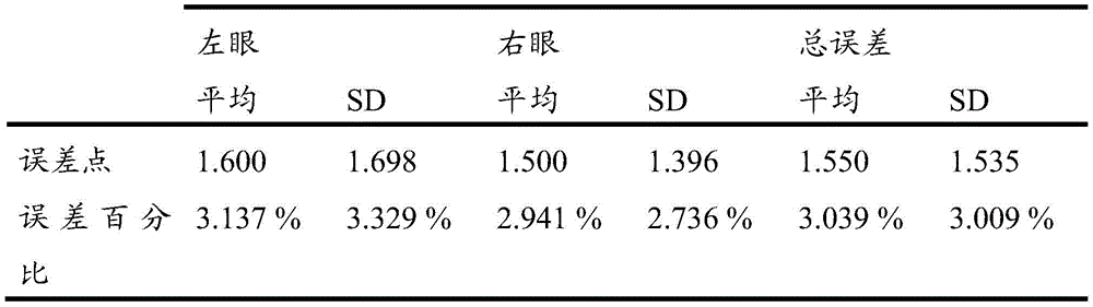 Figure BDA0003382363690000381