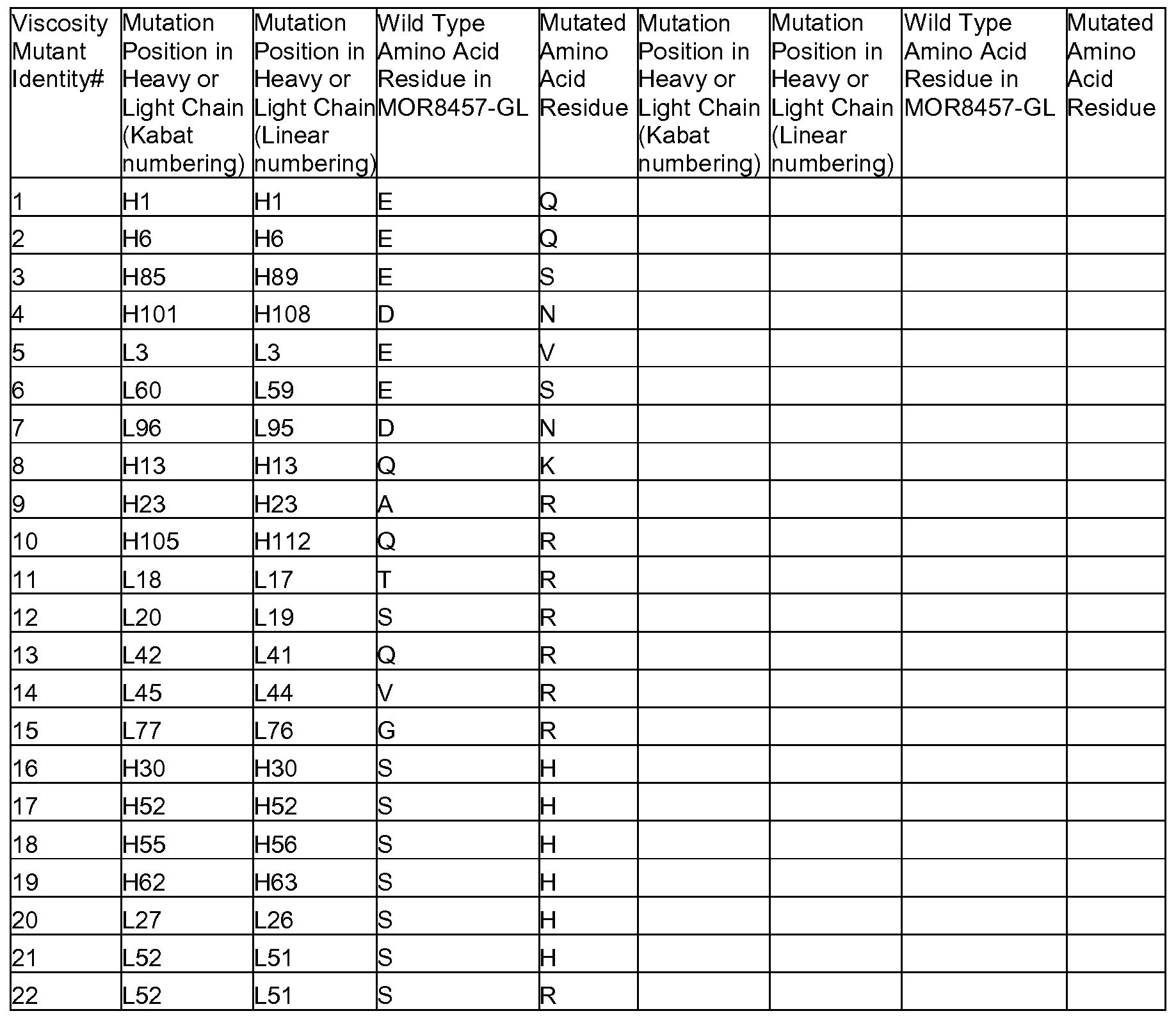 Figure imgf000155_0001