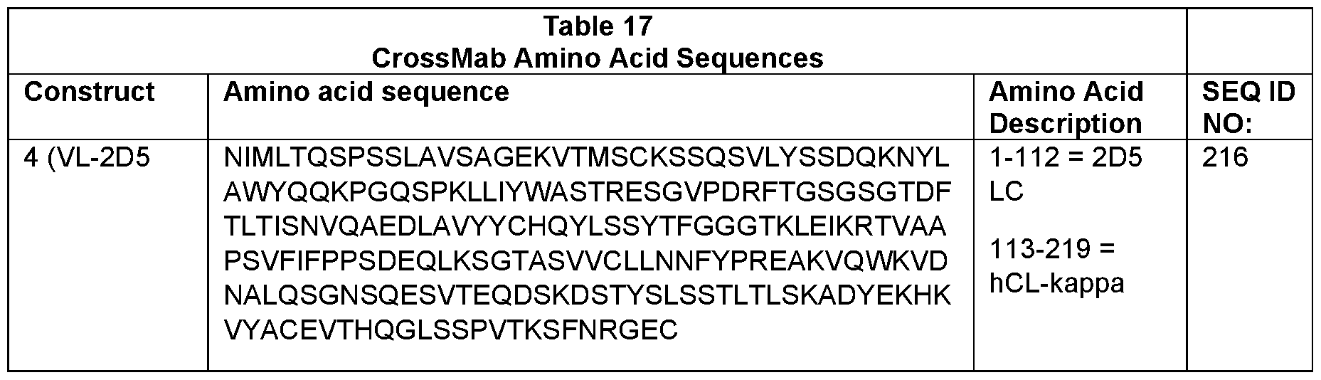 Figure imgf000143_0001