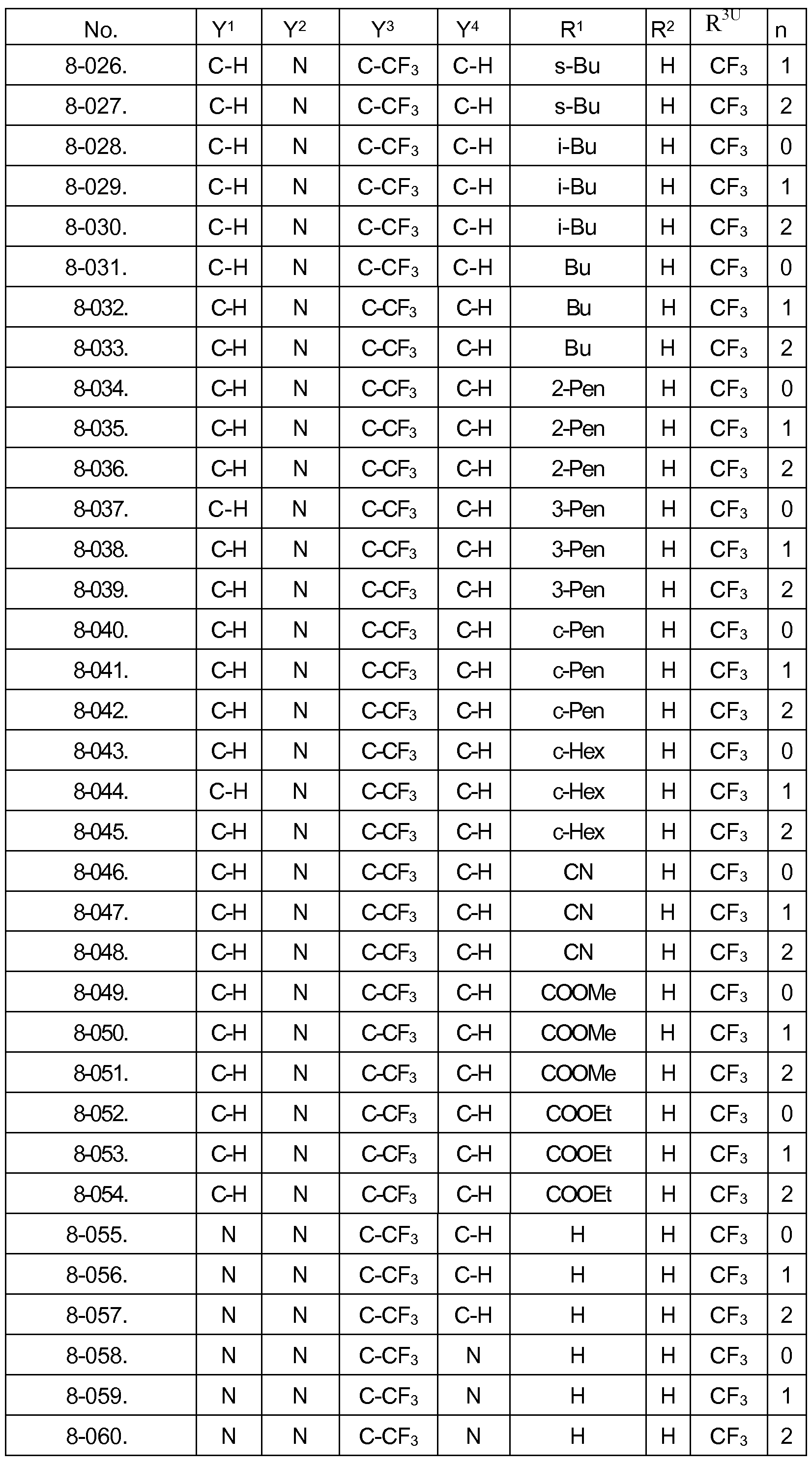 Figure imgf000068_0001