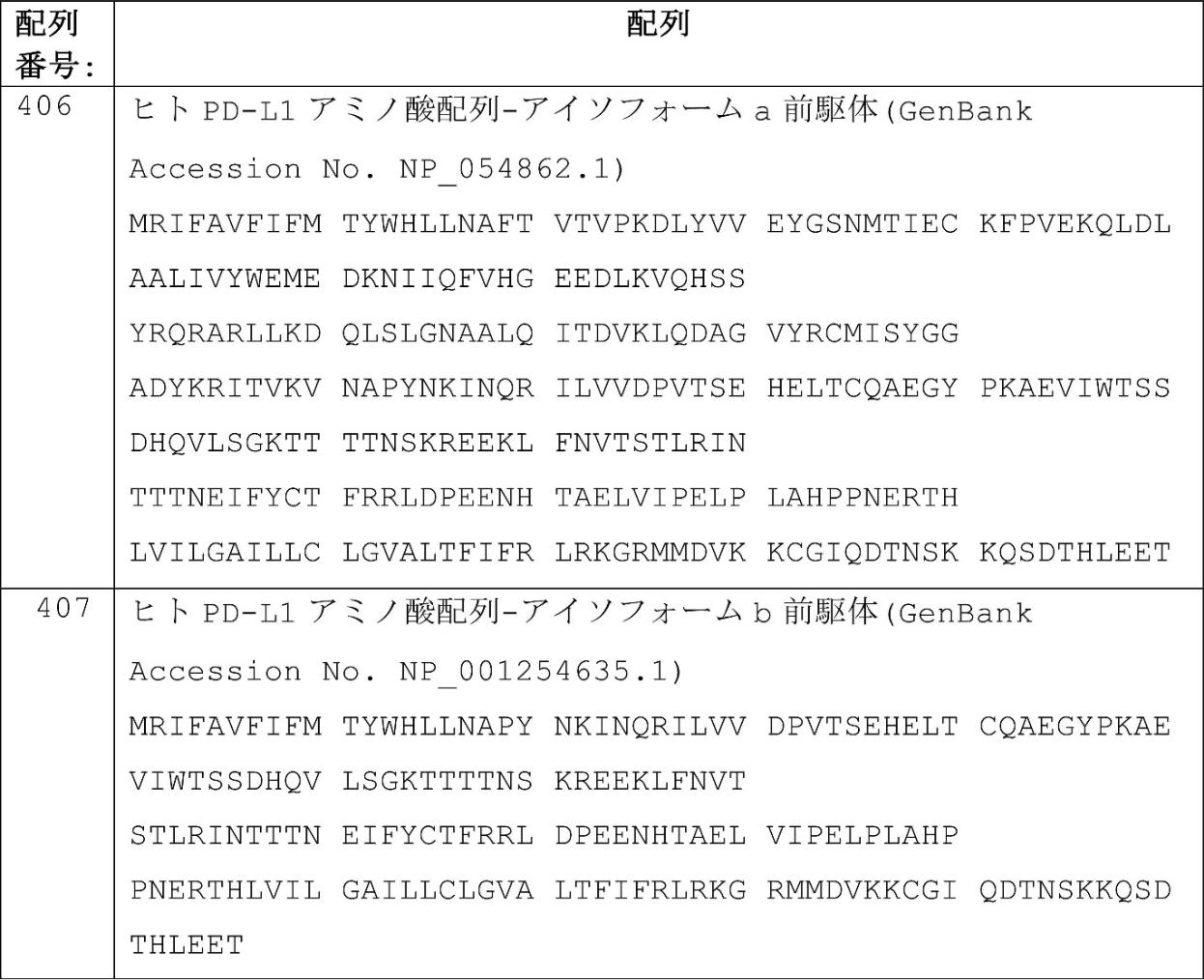 Figure 0007274426000067