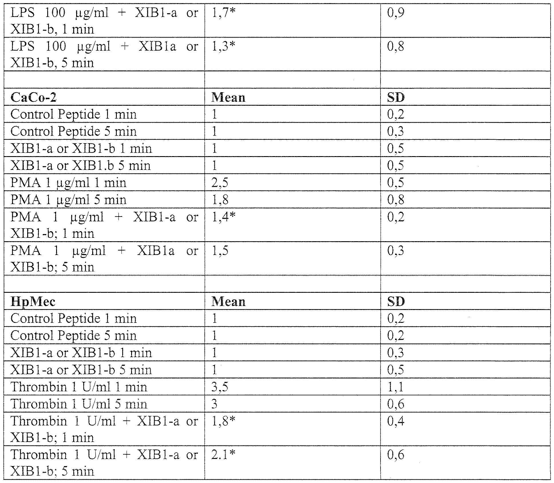 Figure imgf000023_0001