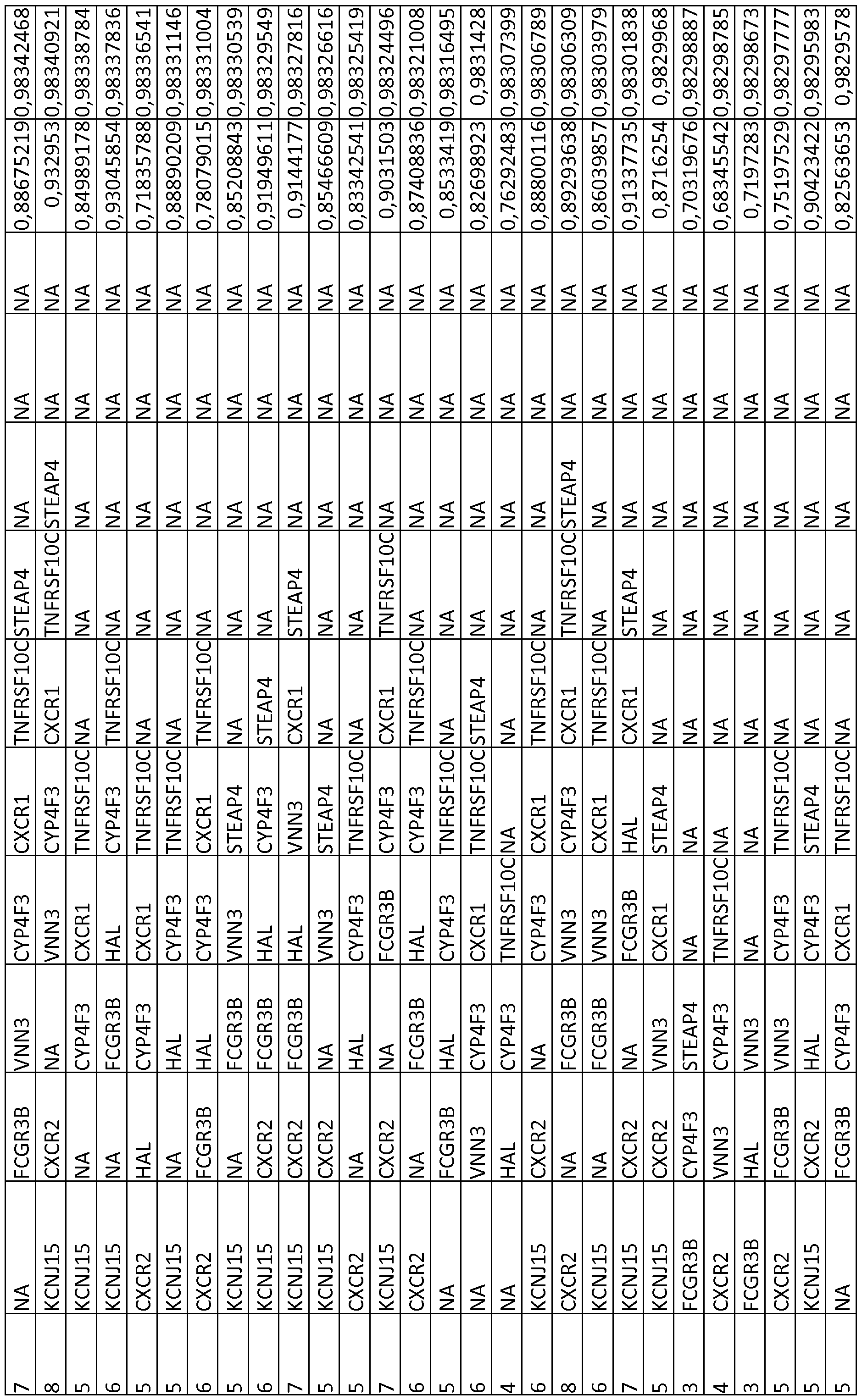 Figure imgf000165_0001