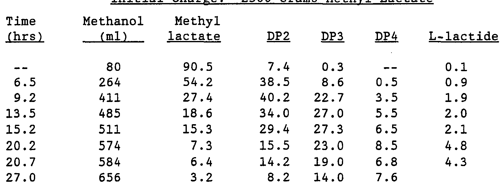 Figure imgf000049_0001